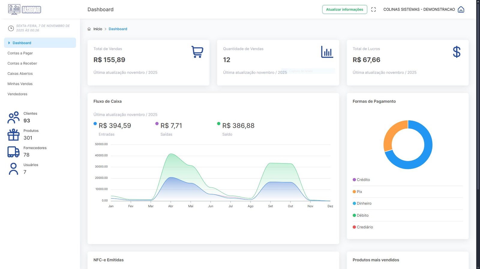 📊 Dashboard Online